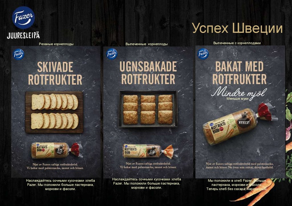 Успех Швеции