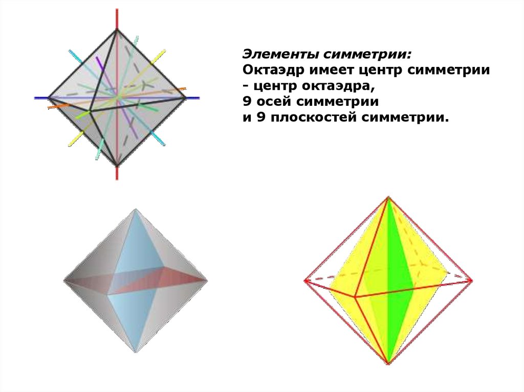 Плоскости октаэдра. Правильный октаэдр оси симметрии. Элементы симметрии правильного октаэдра. Центр ось и плоскость симметрии октаэдра. Правильный октаэдр центр симметрии оси и плоскости симметрии.