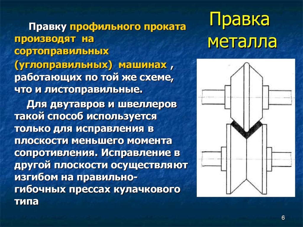 Правка. Правка листового металла и профильного. Разновидности процессов правки металла. Правка сортового металла. Приемы правки листового и профильного металла.