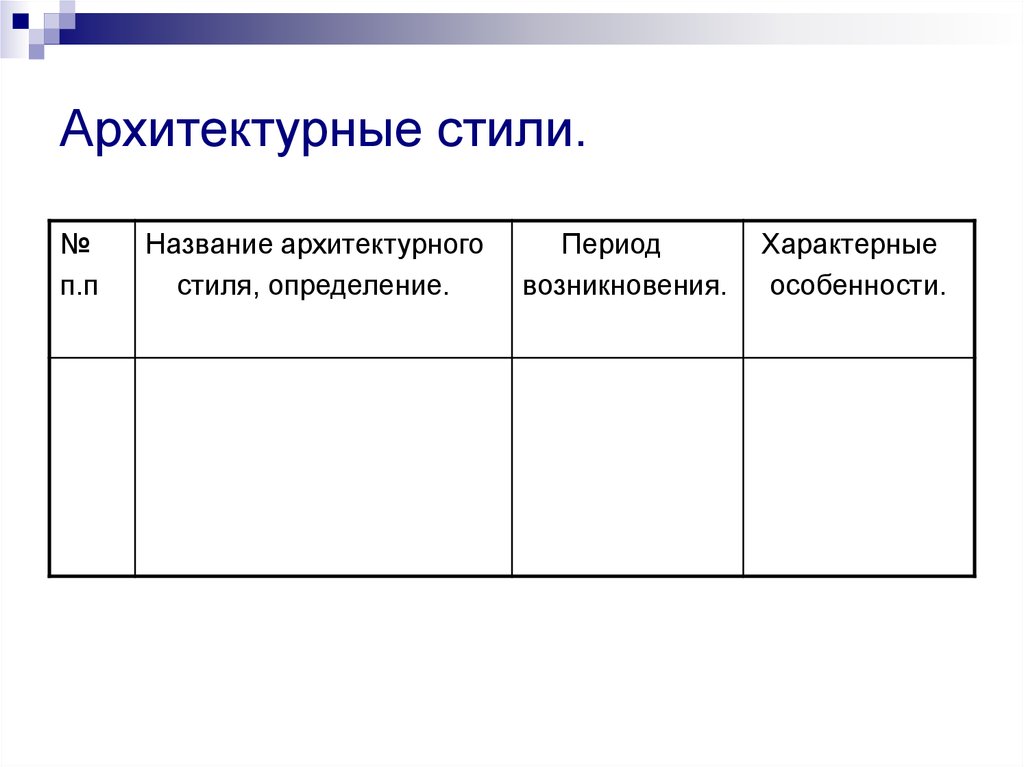 Стили Таблиц Презентация