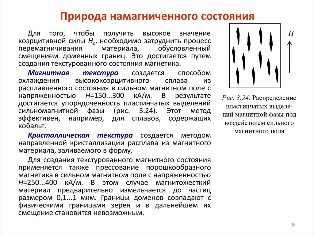 Магнитное состояние. Материалы в магнитном поле. Материалы а магнитном поле магнитное. Природа намагниченности. Магнитные материалы реферат.