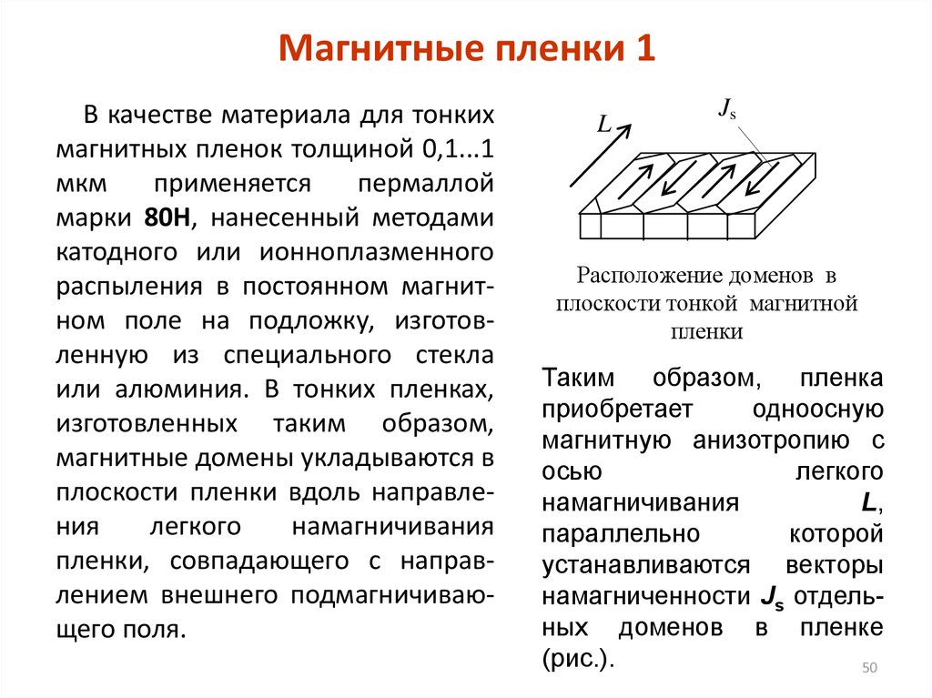 Магнитные материалы это. Магнитные материалы. Магнитные материалы список. Магнитные пленки. Магнитные материалы таблица.