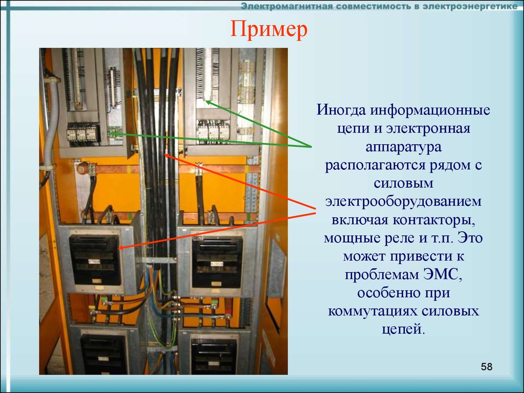 Методы электромагнитной совместимости