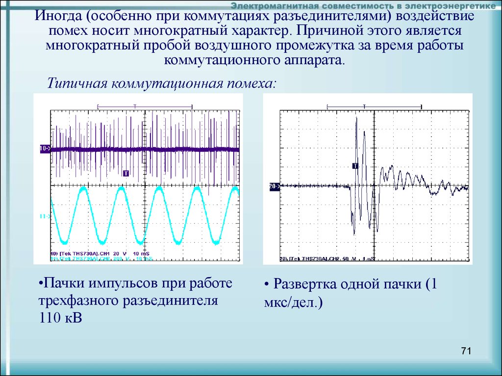 Электромагнитная совместимость. Электромагнитная совместимость в электроэнергетике. ЭМС электромагнитная совместимость. Расчет электромагнитной совместимости. Электромагнитная совместимость схема.