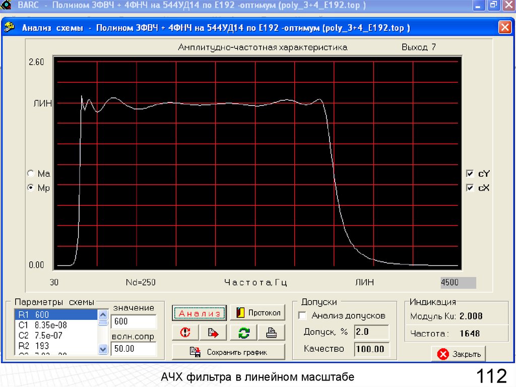 Параметры фильтров. АЧХ фильтра. График осциллографа. Линейный фильтр АЧХ. АЧХ ФНЧ И ФВЧ.
