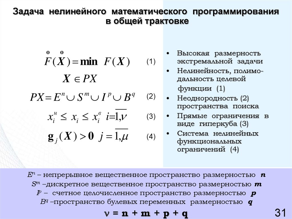 В задаче нелинейного программирования оптимальный план может находиться