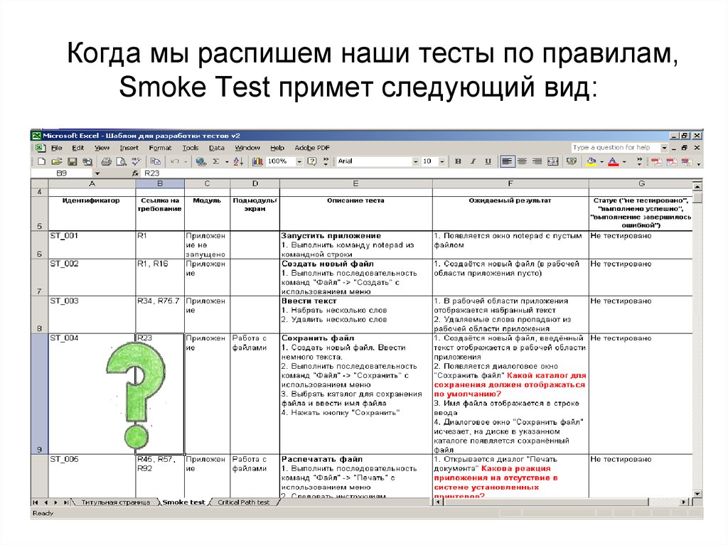 Разработка тестовых модулей проекта для тестирования отдельных модулей