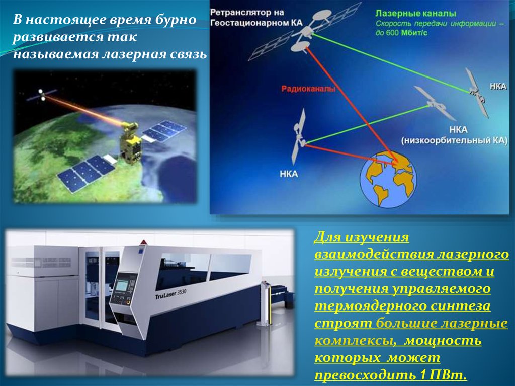 Повышение света. Лазерная связь. Лазерные каналы связи. Лазерные излучатели спутников. Лазер в коммуникации.