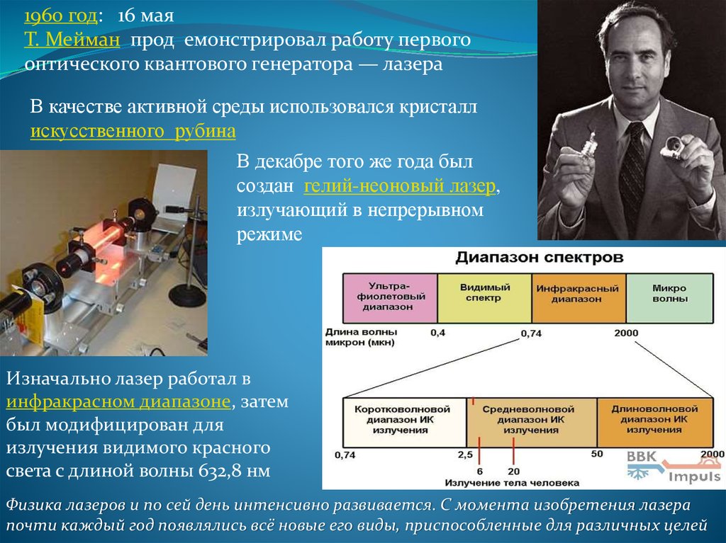 Повышение света. Виды квантовых генераторов. Усиление света посредством вынужденного излучения. Лазер усиление света посредством вынужденного излучения. Область применения квантовых генераторов.