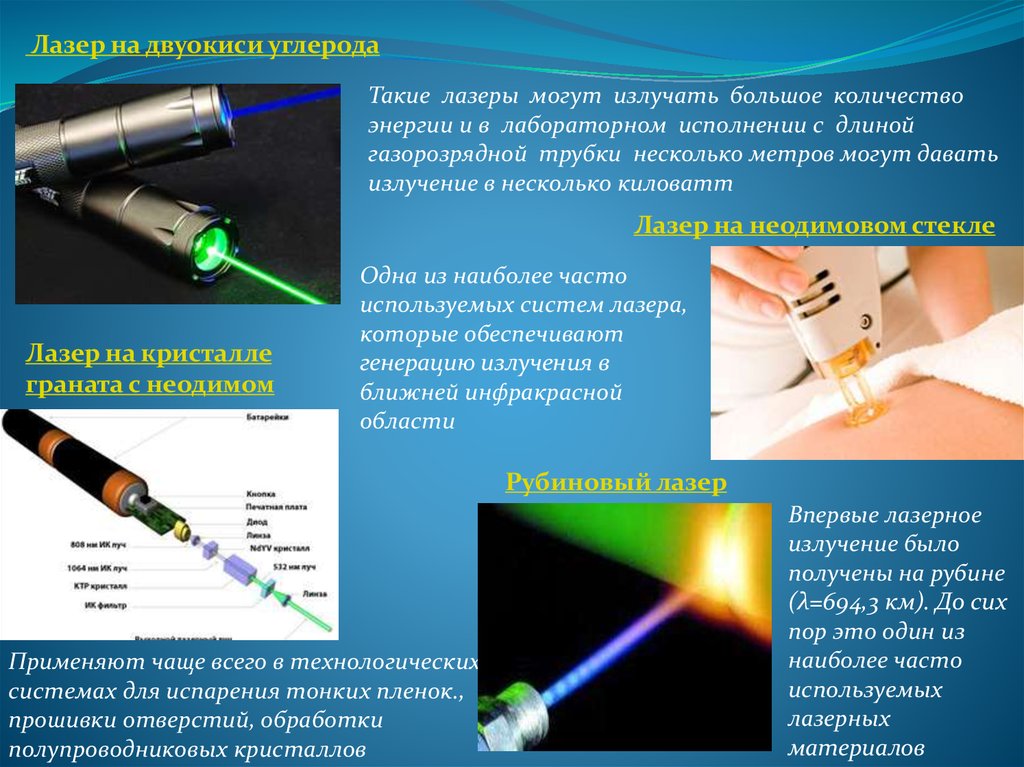 Источник света лазер. Лазерное излучение. Излучение лазера. Как применяется лазерное излучение. Лазерное излучение в медицине.