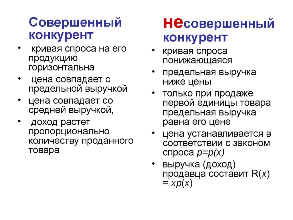 Совершенный конкурент. Совершенные и несовершенные законы. Совершенная и несовершенная цена.