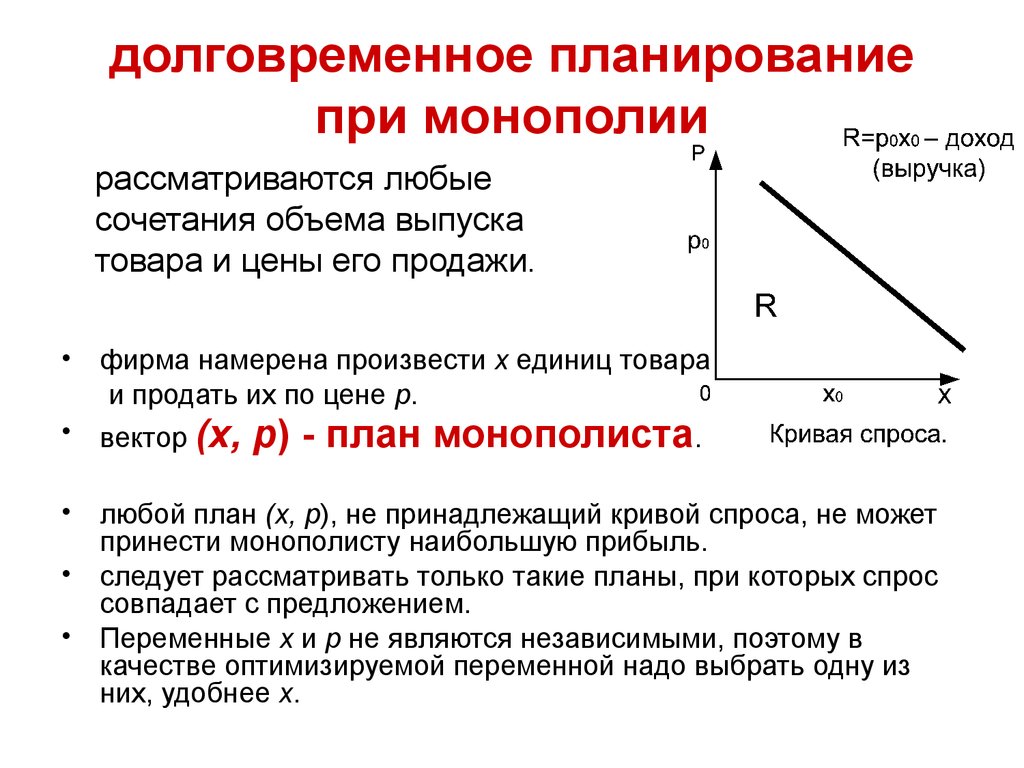 Спрос монополиста. Эластичный спрос Монополия. Эластичность в монополии. Эластичность спроса в монополии. Эластичность спроса на продукцию монополиста.