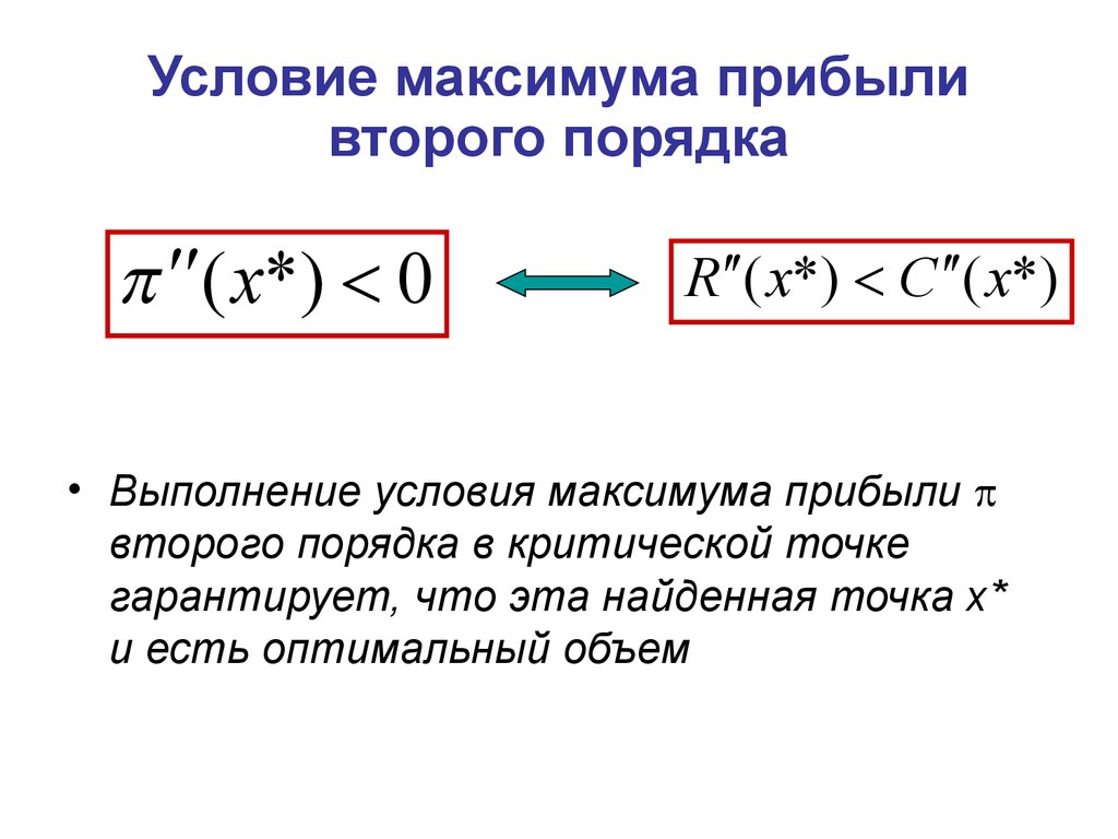 Условие максимума прибыли. Условие второго порядка для максимума. Условие прибыли второго порядка. Как найти точку максимума прибыли.