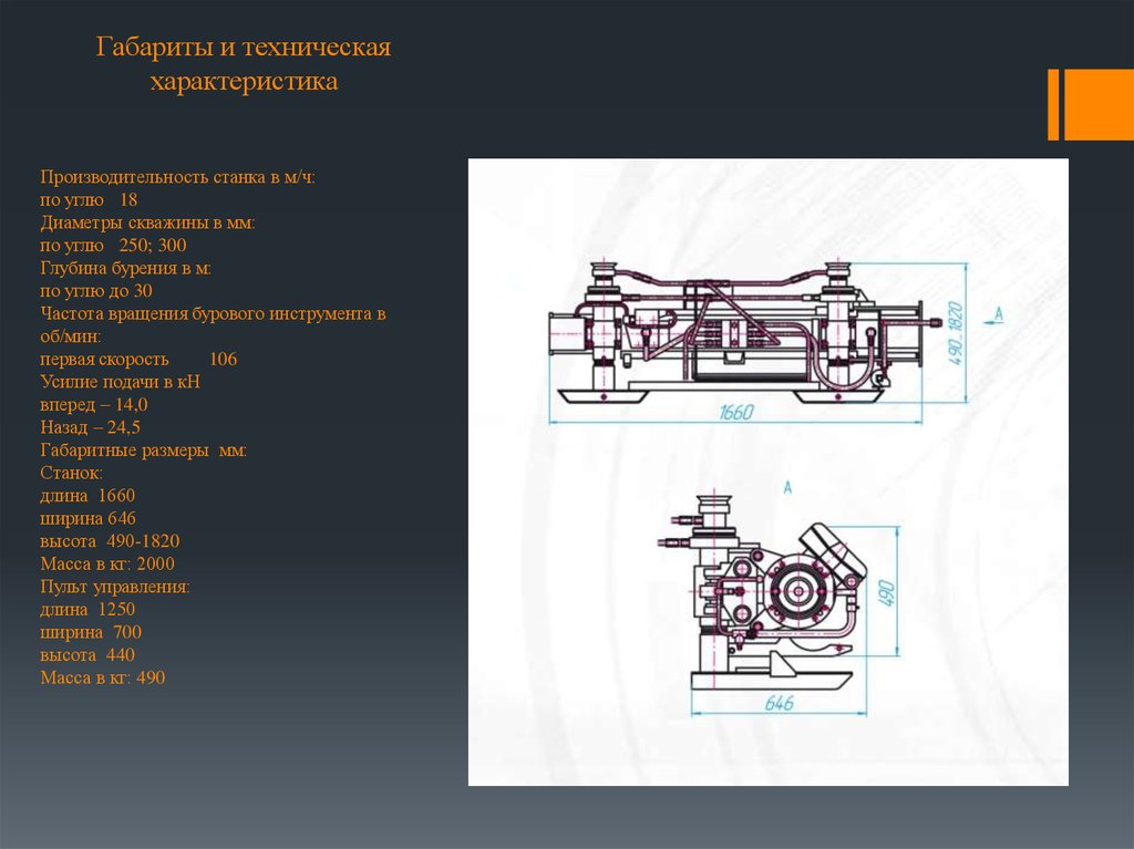 Презентация буровые станки