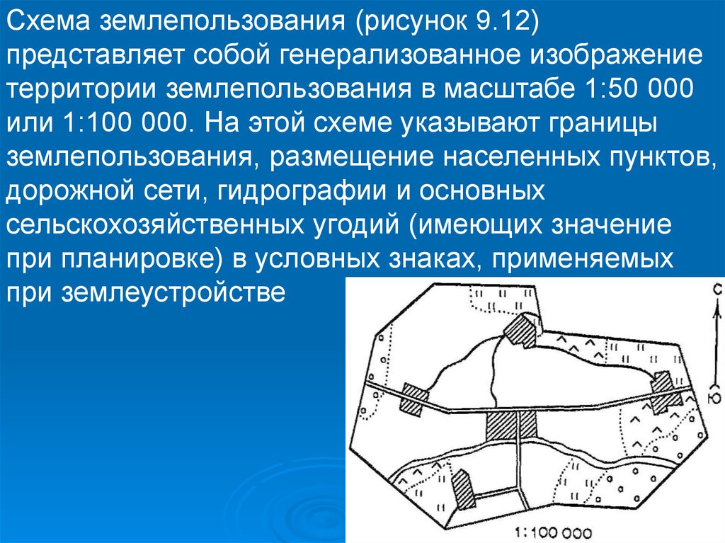 Что такое схема землеустройства административного района