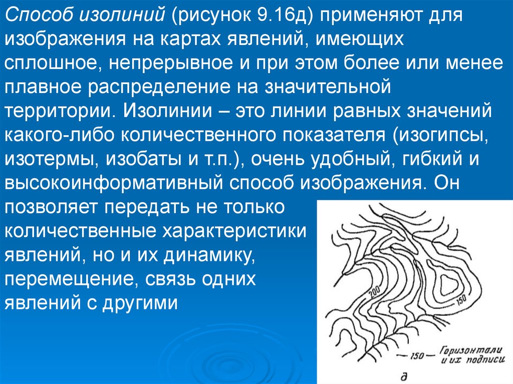 Способ изображения непрерывных сплошных плавно изменяющихся явлений образующих физические поля