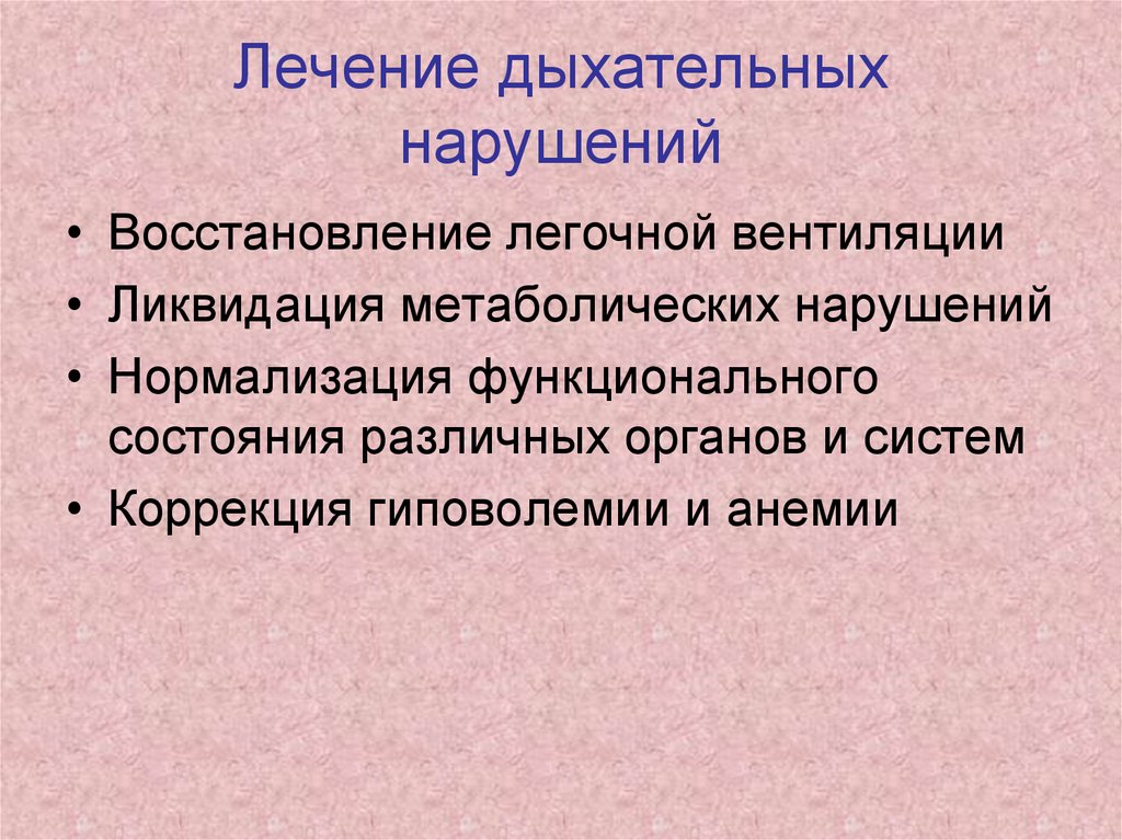 Лечение органов дыхания