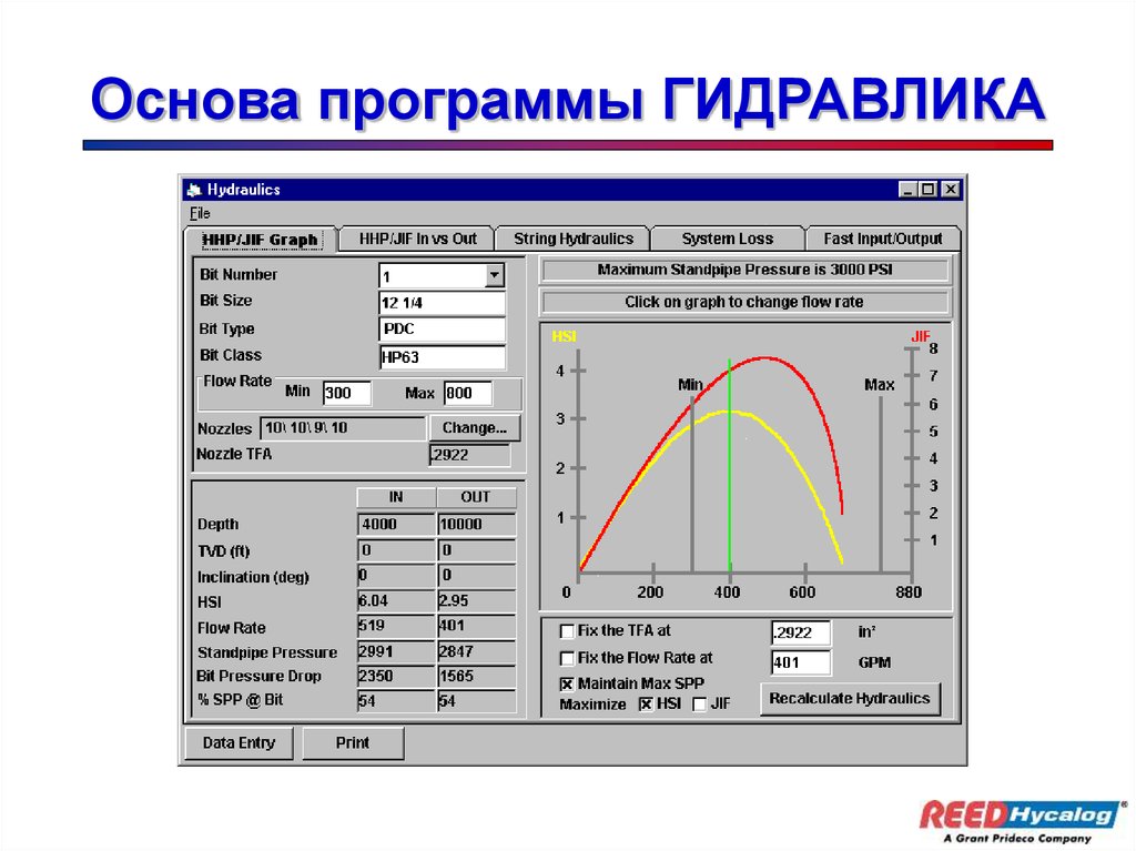 Программа для расчета гидравлических схем