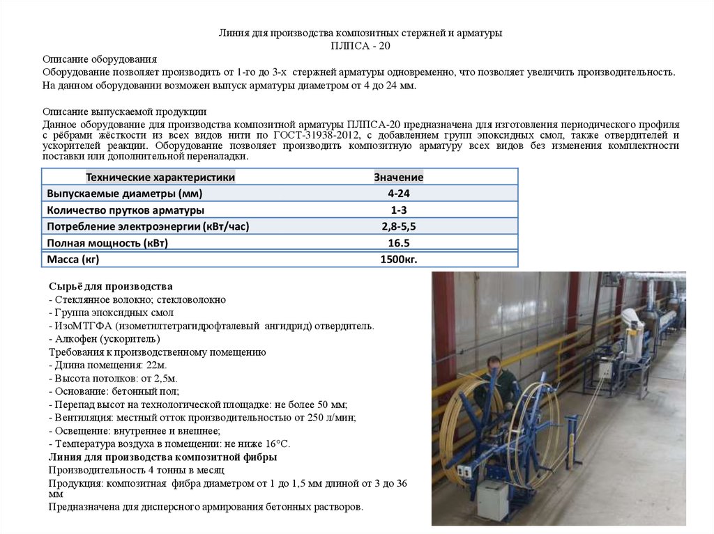 Бизнес план по производству стеклопластиковой арматуры