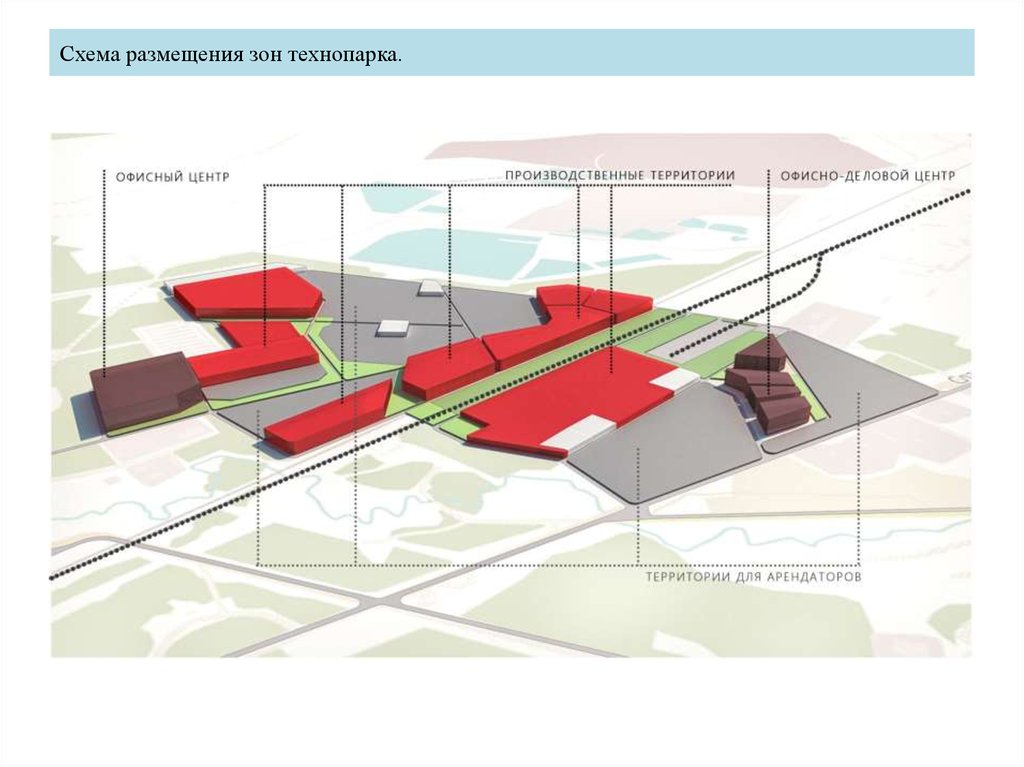 Мастер план индустриального парка