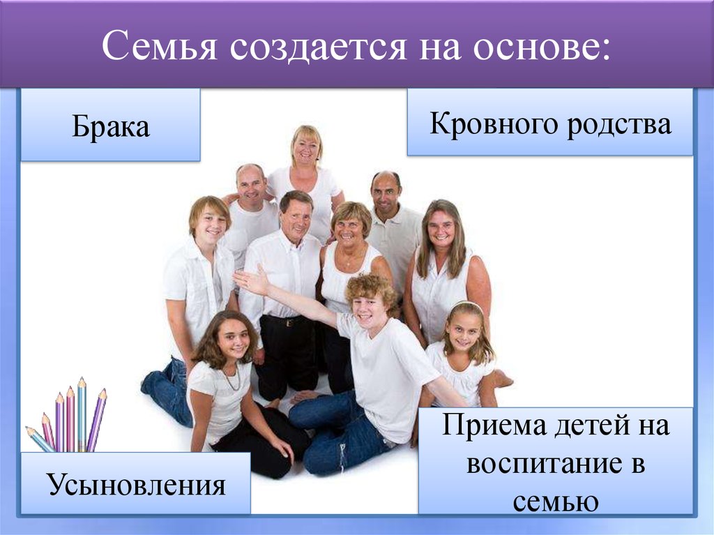 Брак и семья культура брачных отношений презентация