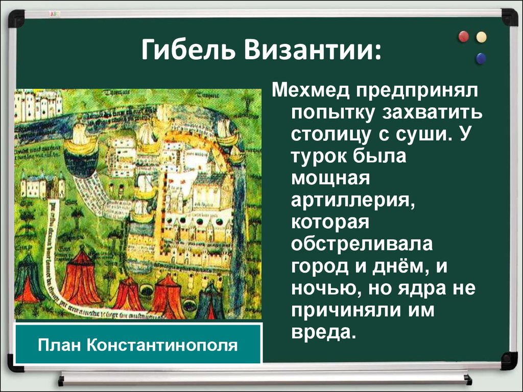 Завоевание турками османами балканского полуострова 6. План Византии. Гибель Византии. Завоевание турками османами Балканского полуострова. Завоевание Константинополя турками-османами план города.