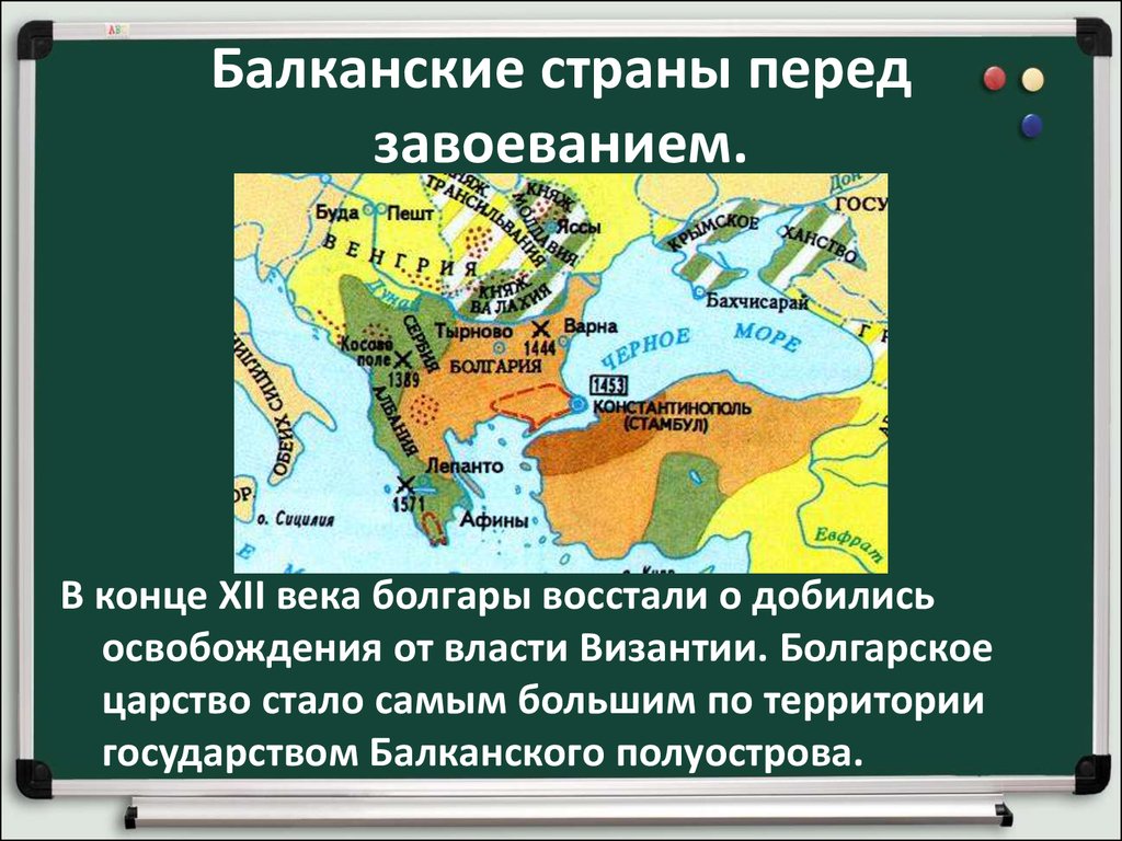 Проект на тему завоевание турками османами балканского полуострова