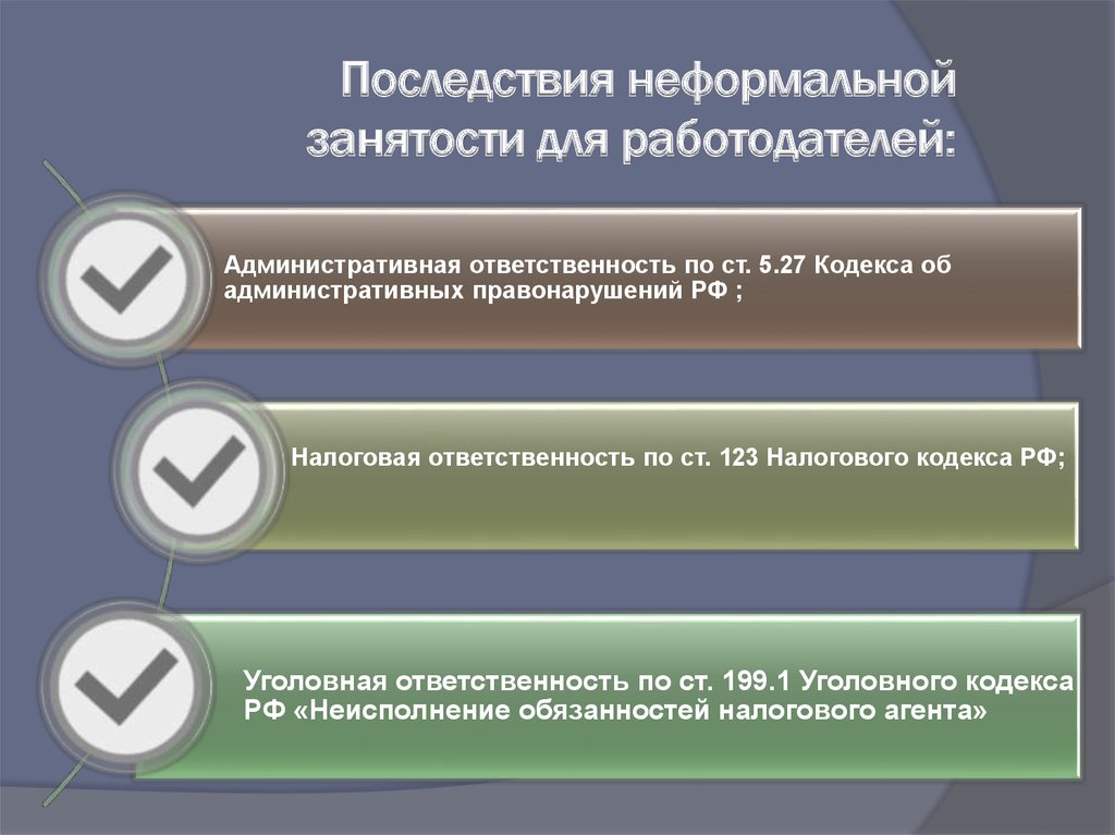 Неформальная занятость