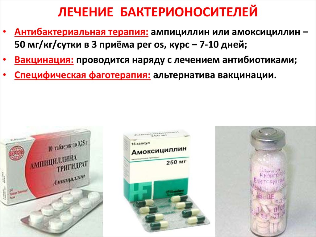 Таблетки против антибиотиков. Антибактериальные средства при сальмонеллезе. Антибиотики против сальмонеллы. Препарат терапии сальмонеллеза. Препарат для этиотропной терапии сальмонеллеза.