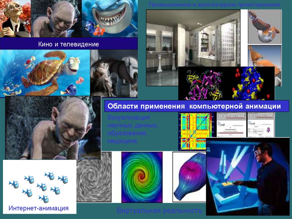 Использование компьютерной анимации. Выбери примеры применения компьютерной графики.. Применение компьютерной графики в мультипликации. Научная визуализация примеры.