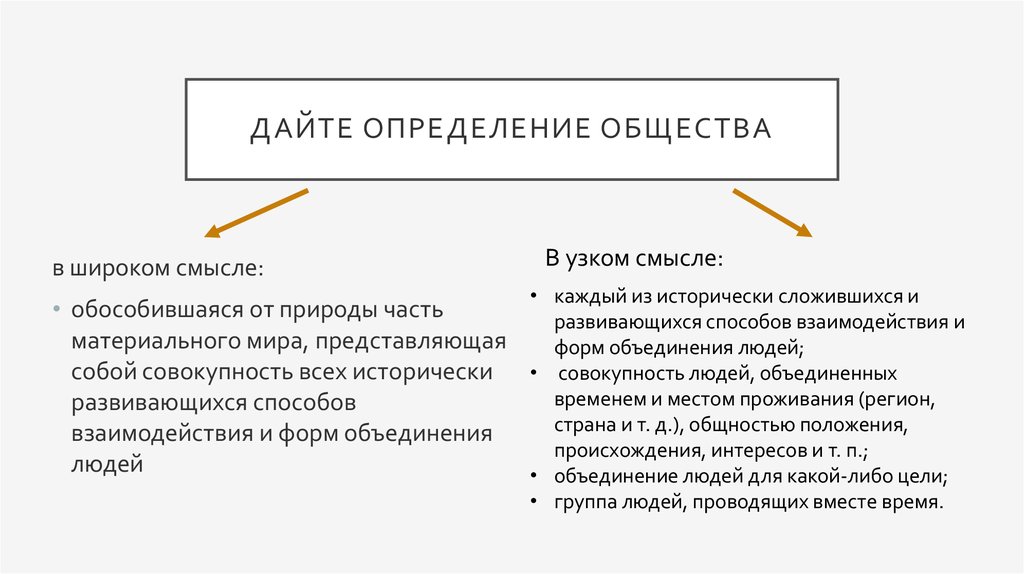 В узком смысле проект представляет собой