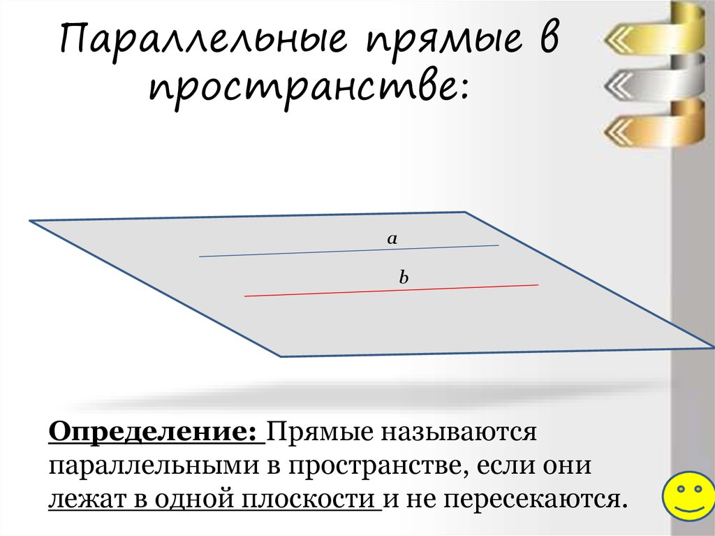 Скрещивающиеся прямые лежат в параллельных плоскостях. Прямые в пространстве. Параллельные прямые в пространстве. Параллельность 2 прямых в пространстве. Прямые называются параллельными, если они лежат в одной плоскости и.