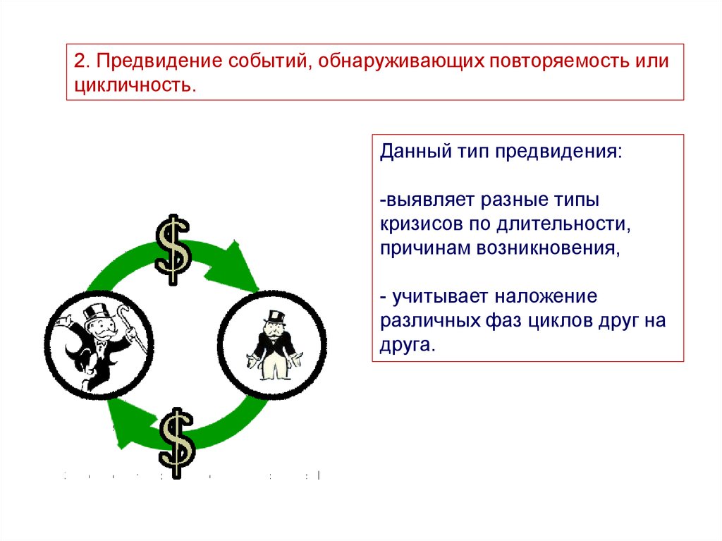 Текст прошли годы предвидение