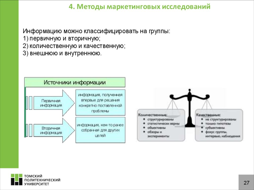 Маркетинговые методы. Методы маркетинговых исследований. Методы исследования в маркетинге. Методы анализа маркетинговых исследований. Методам маркетингового исследования.