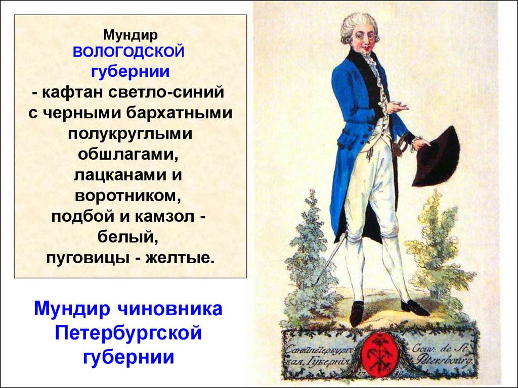 Мундир чиновника Петербургской губернии