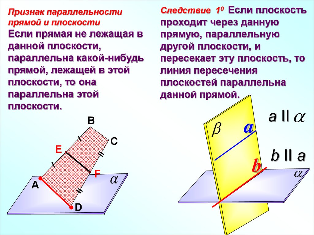 Прямая ha пересекает плоскость abc каково взаимное расположение прямых oh и рк на рисунке 1