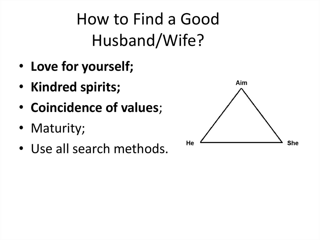 How to Find a Good Husband/Wife?