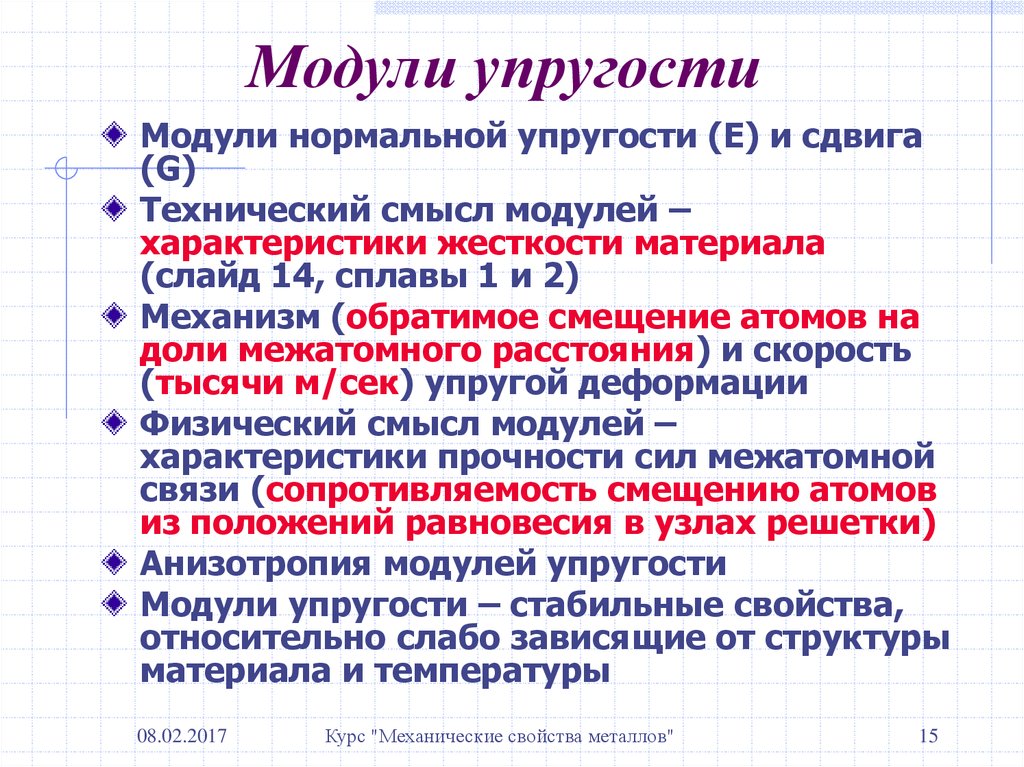 Технический смысл. Модуль нормальной упругости. Физ смысл модуля упругости. Модуль упругости е. Эффективный модуль упругости.