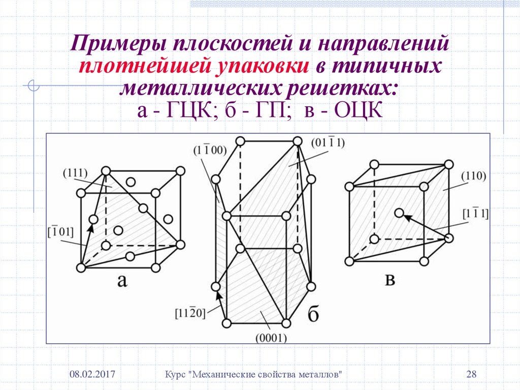 Гцк