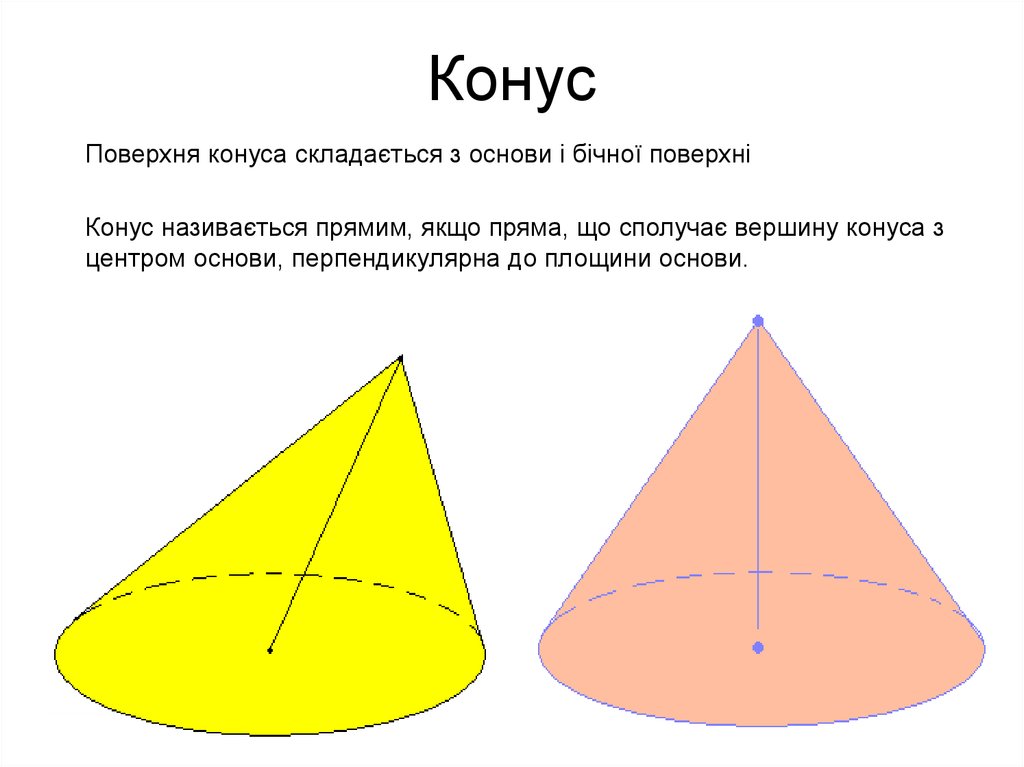 . Означення та елементи конуса. Перерізи конуса. (11 клас .