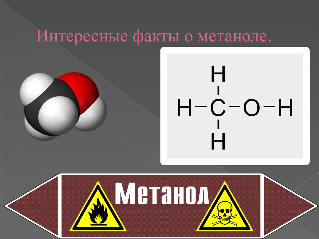 Как различить метанол