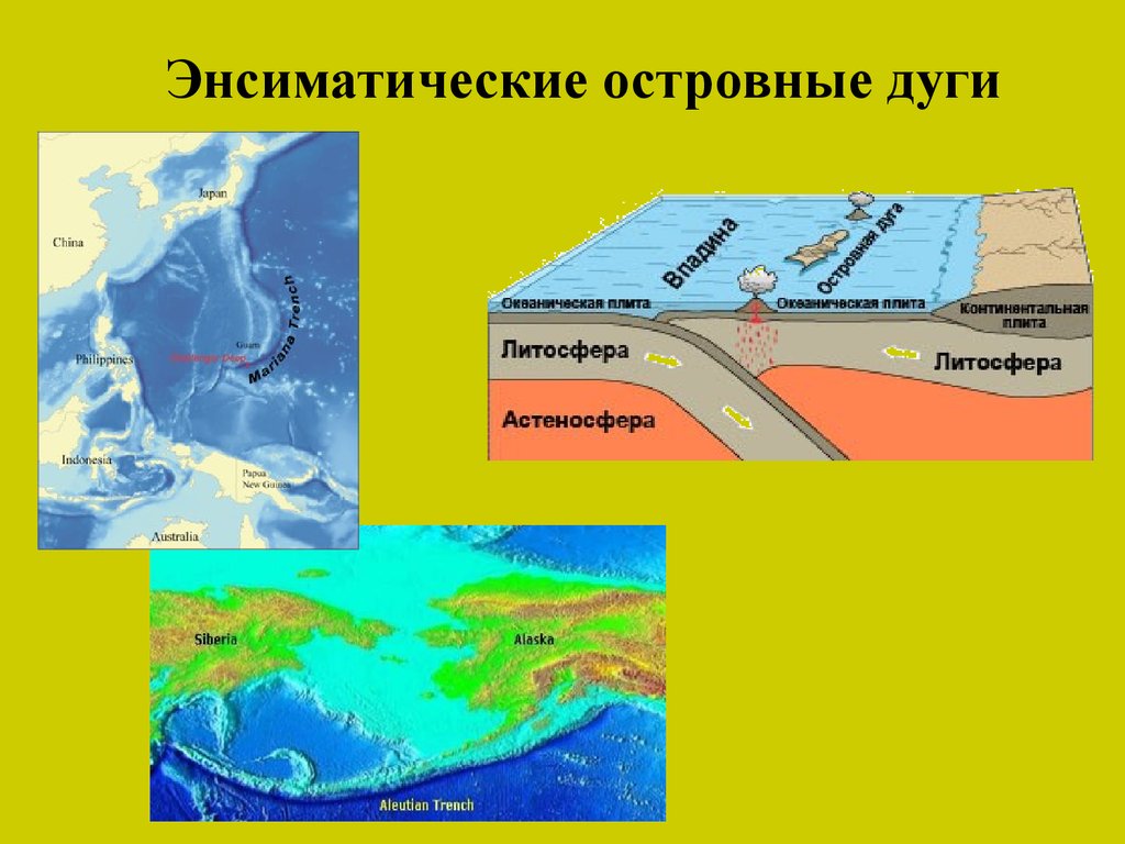 Континентальные окраины. Островные дуги. Энсиалические островные дуги. Континентальная островная дуга.