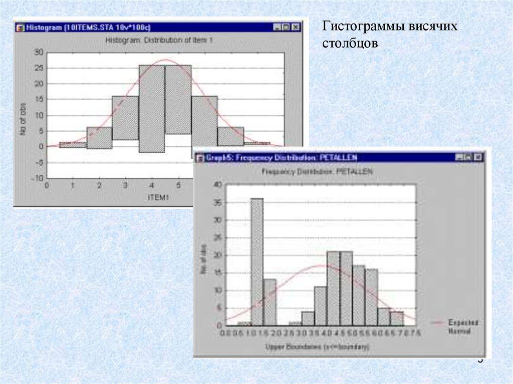 Как строить гистограмму. Гистограмма Столбцов. Гистограмма оценок. Двумерная гистограмма в excel. 1с гистограмма.