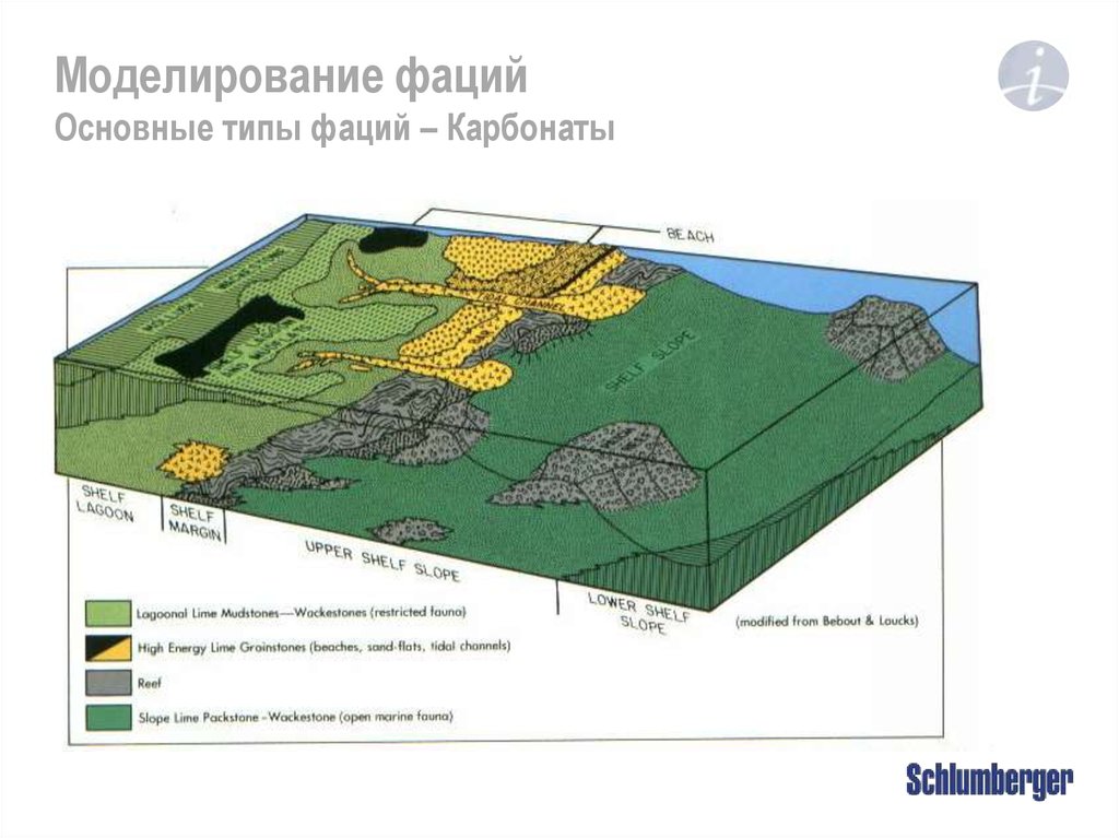 Карта накопленных отборов