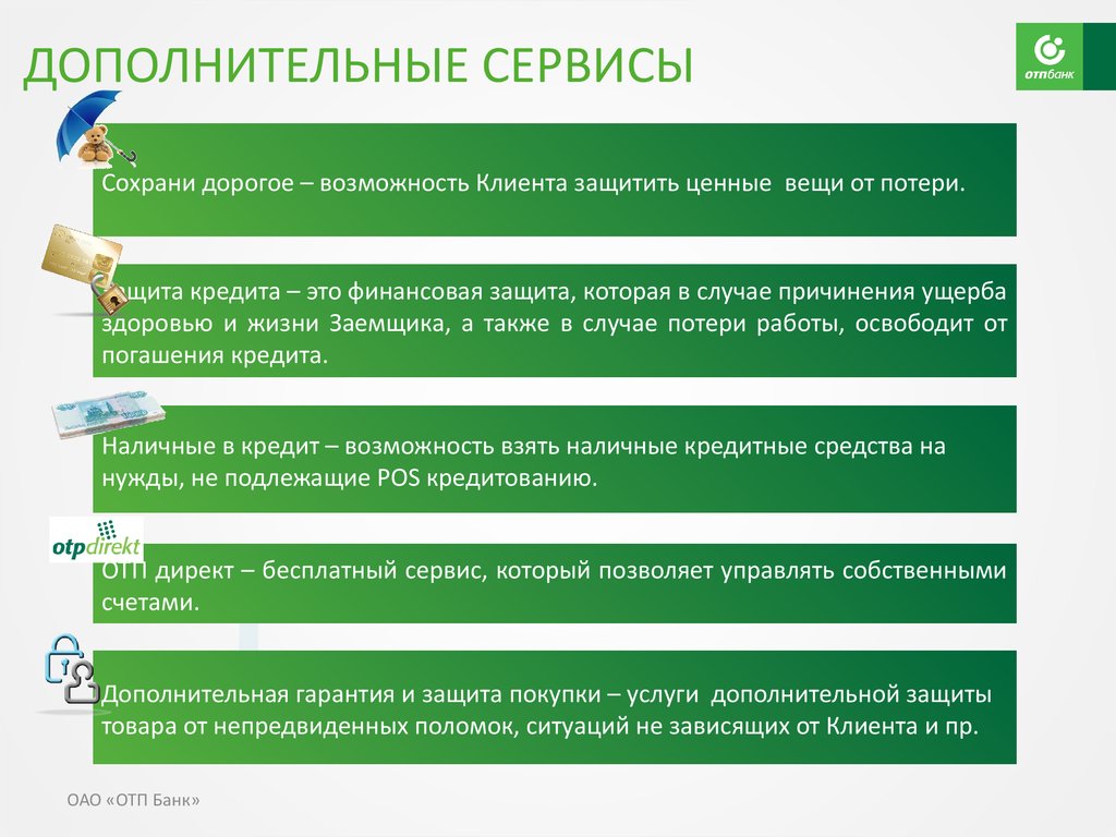 Презентация банковского продукта