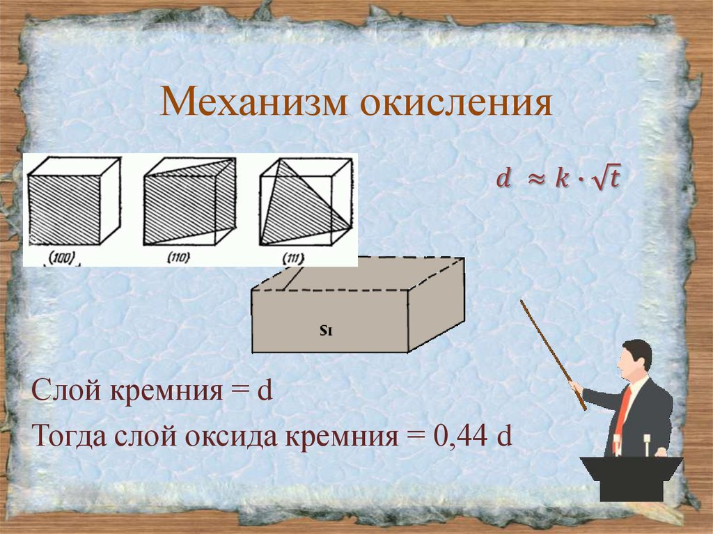 Механизм окисления