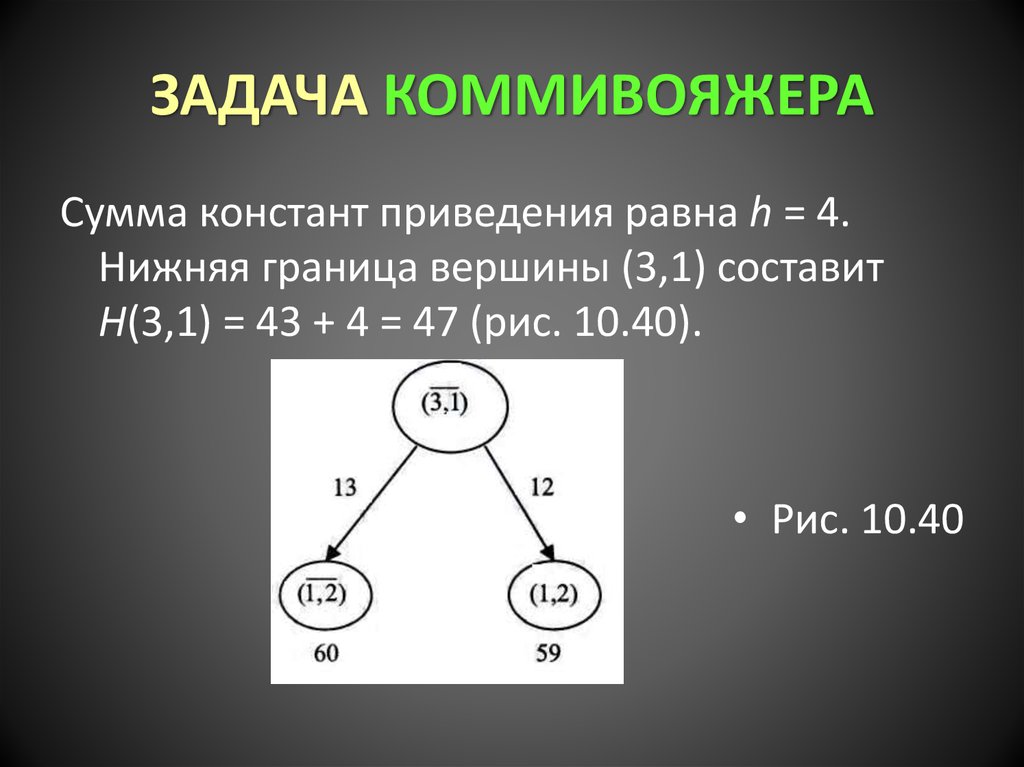 Задача коммивояжера презентация