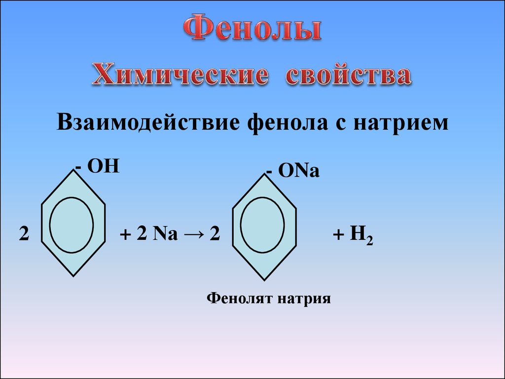 Фенолят натрия фенол реакция. Фенол фенолформальдегидная смола. Фенолят натрия фенол. Фенол плюс натрий реакция. Фенолят натрия + cl2.