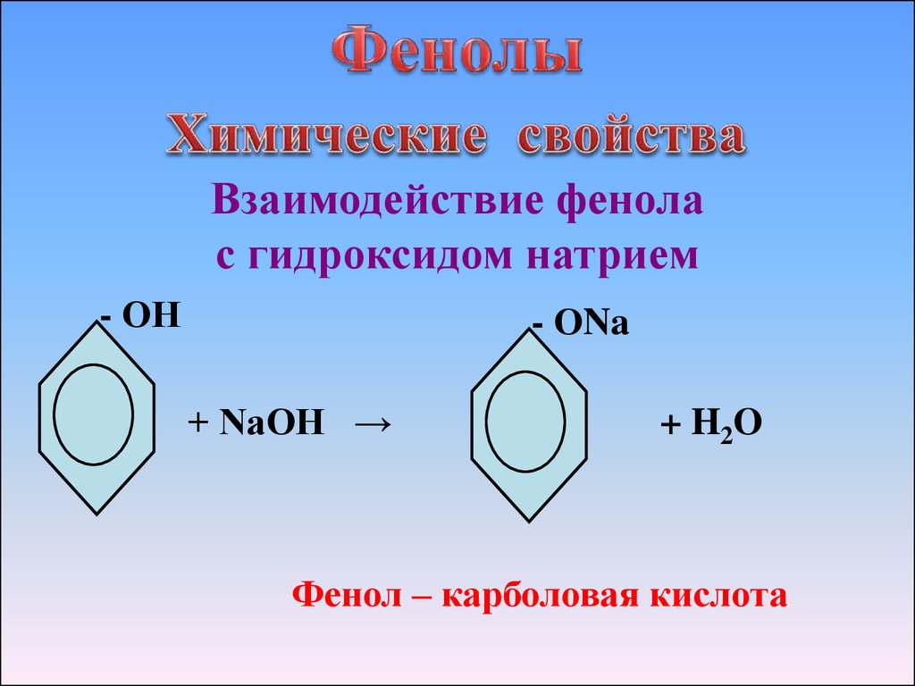 Фенол строение химические свойства. Фенолят натрия и c6h5so2cl. Фенол h2 реакция. Фенол h2 PD. Взаимодействие фенола с бромом.
