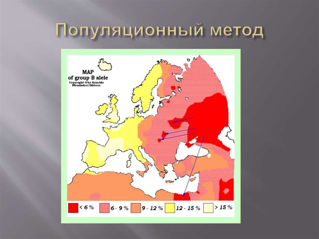 Популяционно статистический метод генетики презентация